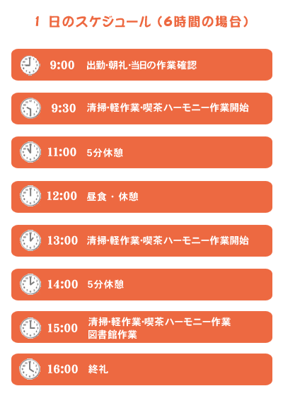 1日のスケジュール